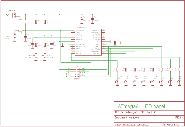 schema