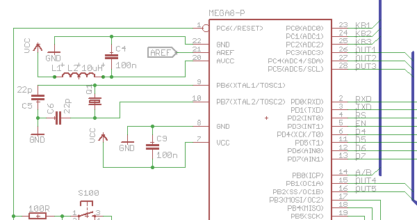 schema schema