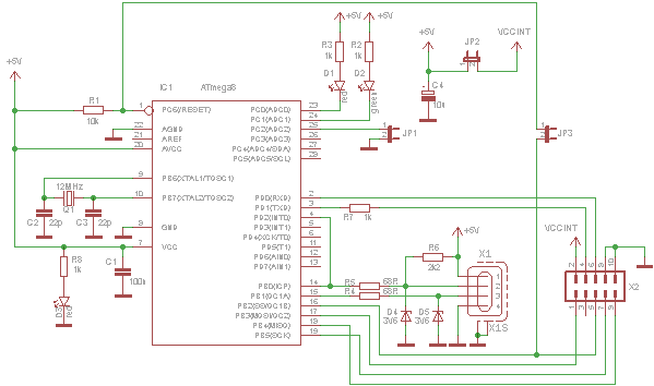 schema schema