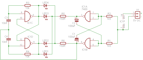 schema schema