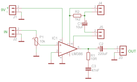 schema