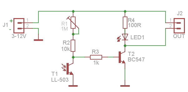 schema schema