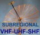 Subregional contest